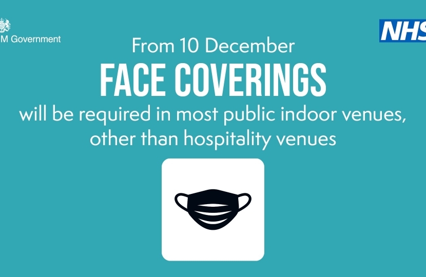 Face coverings