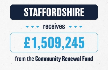 Community renewal fund